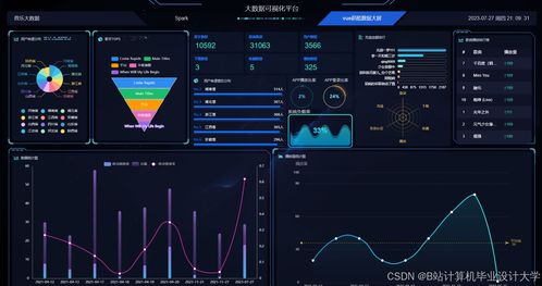 基于知識圖譜的音樂推薦系統(tǒng)設(shè)計與實現(xiàn)